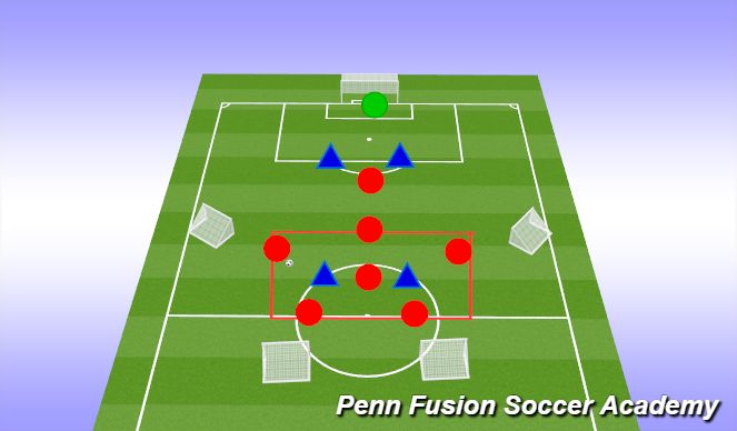 Football/Soccer Session Plan Drill (Colour): Game Situation