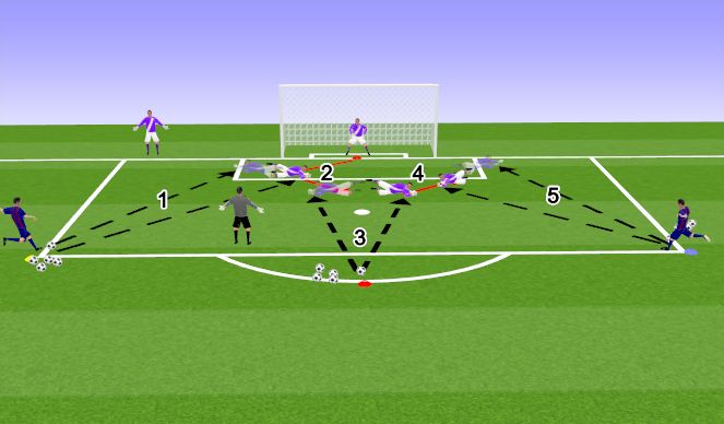 Football/Soccer Session Plan Drill (Colour): Technique