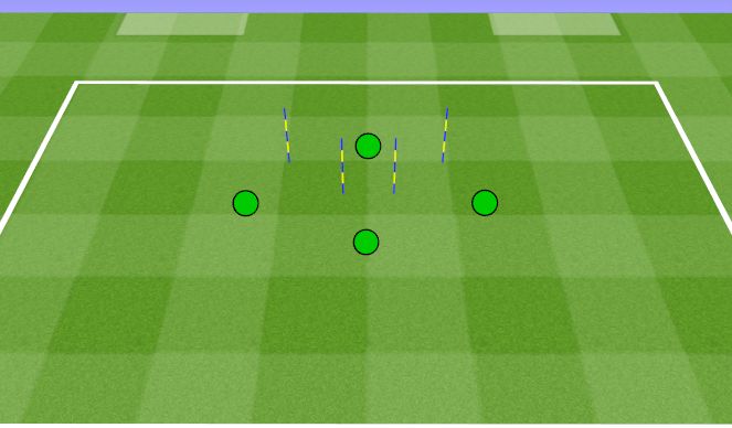 Futsal Session Plan Drill (Colour): Positioning Activation