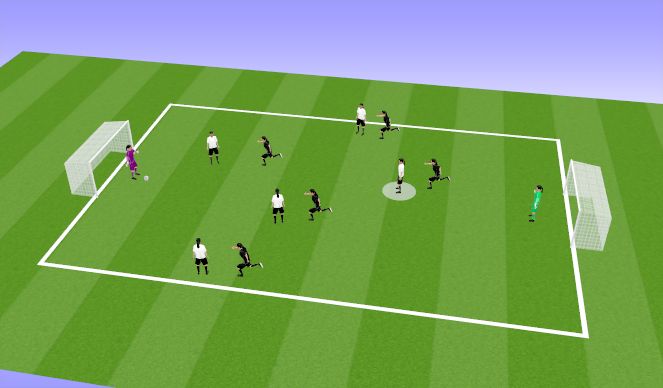 Football/Soccer Session Plan Drill (Colour): Skill Game