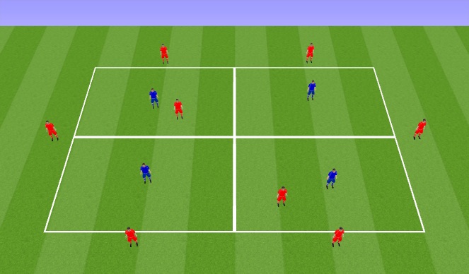 Fútbol Ejercicio del Plan de Sesiones (Color): Transitional Rondo (6+2 v4)