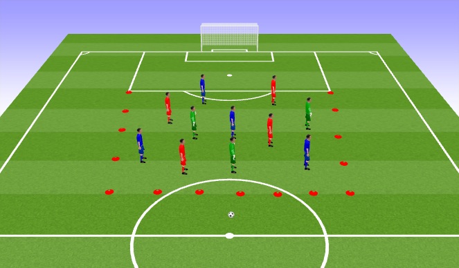 Fútbol Ejercicio del Plan de Sesiones (Color): 3 Team Possession Game