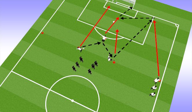 Football/Soccer Session Plan Drill (Colour): Skill Intro