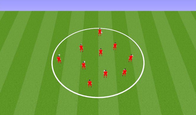 Football/Soccer Session Plan Drill (Colour): Technical