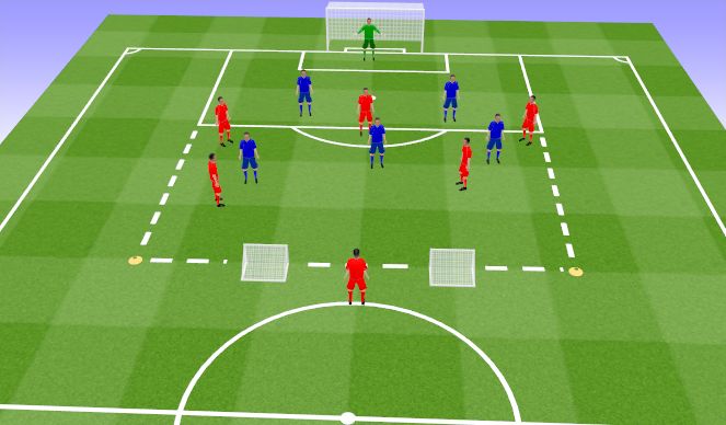 Football/Soccer Session Plan Drill (Colour): Screen 1