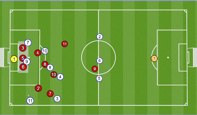 Football/Soccer Session Plan Drill (Colour): Crossing positions (Ws feet and not pressed)