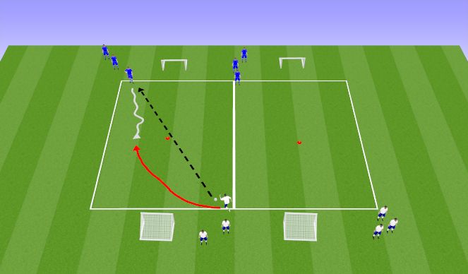 Football/Soccer Session Plan Drill (Colour): 1v1 - 2v2