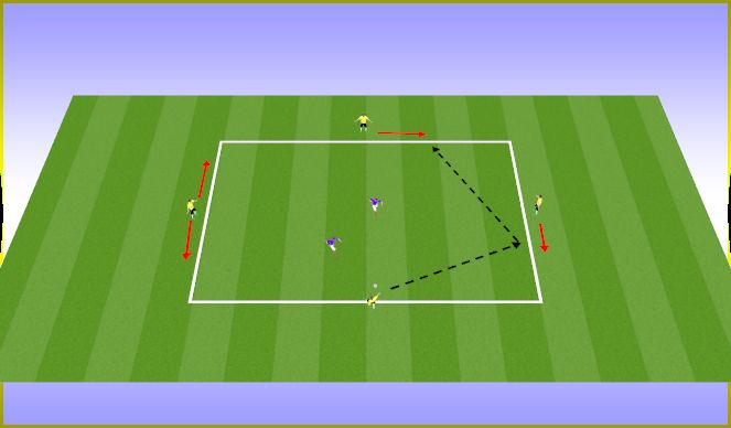 Football/Soccer Session Plan Drill (Colour): 4v2 Rondo