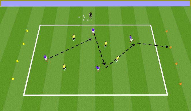 Football/Soccer Session Plan Drill (Colour): Scrimmage