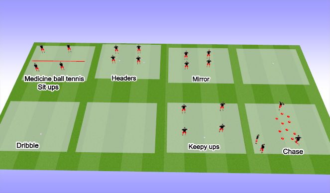 Football/Soccer Session Plan Drill (Colour): Circuit training