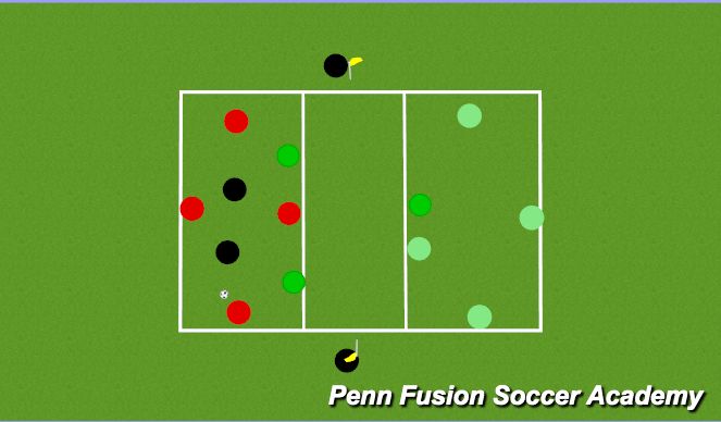 Football/Soccer Session Plan Drill (Colour): Activity 1 Animation