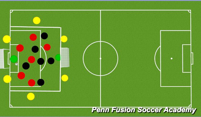 Football/Soccer Session Plan Drill (Colour): Bounce SSG