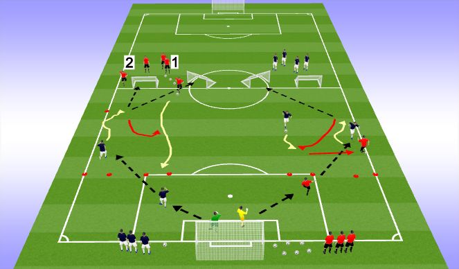 Football/Soccer Session Plan Drill (Colour): T1 攻防技巧