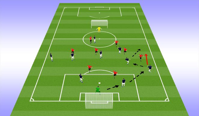 Football/Soccer Session Plan Drill (Colour): 9 vs 9
