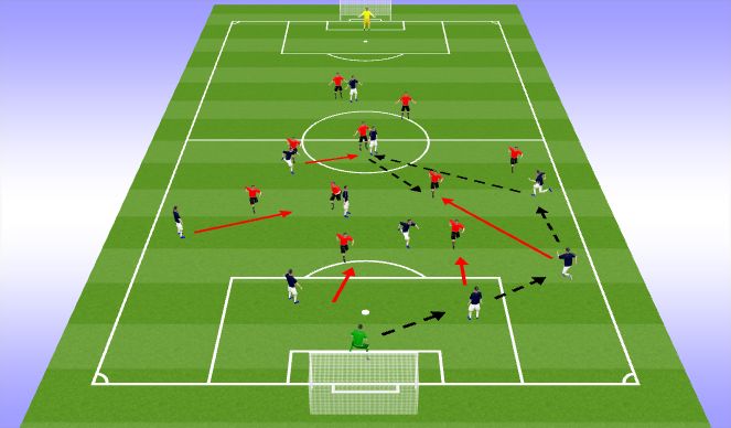 Football/Soccer Session Plan Drill (Colour): 11 vs 11