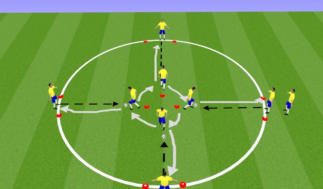 Football/Soccer Session Plan Drill (Colour): Turning when receiving a pass