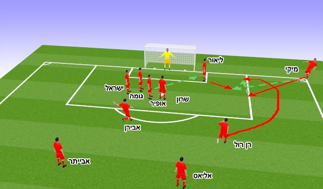 Football/Soccer Session Plan Drill (Colour): Screen 1