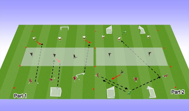 Football/Soccer Session Plan Drill (Colour): penetrating passes 