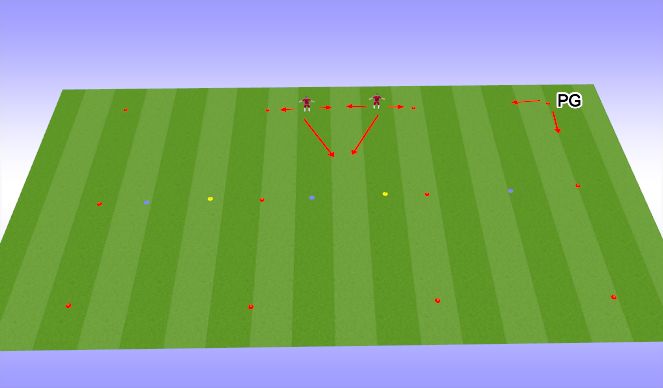 Football/Soccer Session Plan Drill (Colour): SAQ 50/50