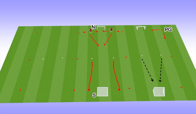 Football/Soccer Session Plan Drill (Colour): 50/50 end product