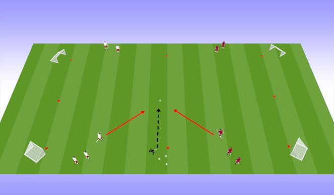 Football/Soccer Session Plan Drill (Colour): 50/50 condition game