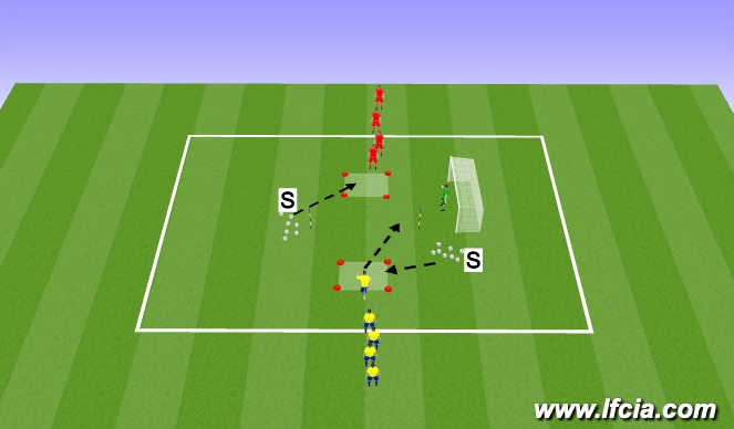 Football/Soccer Session Plan Drill (Colour): Early Arrivals_Heading game