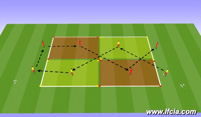 Football/Soccer Session Plan Drill (Colour): Technical_Combination Play