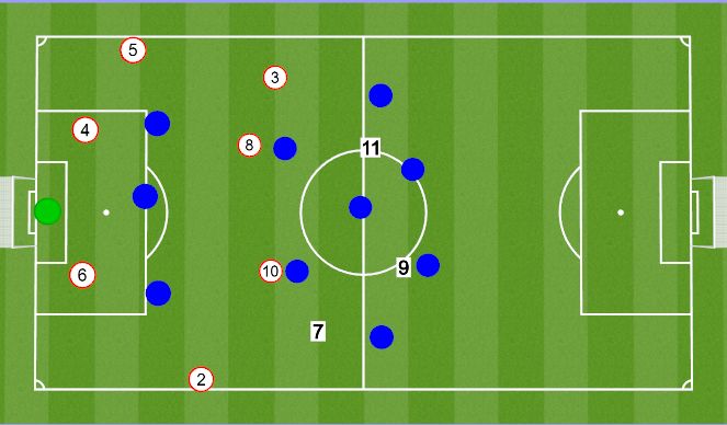 Football/Soccer Session Plan Drill (Colour): Screen 1