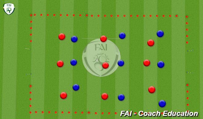 Football/Soccer Session Plan Drill (Colour): 3rd player running game