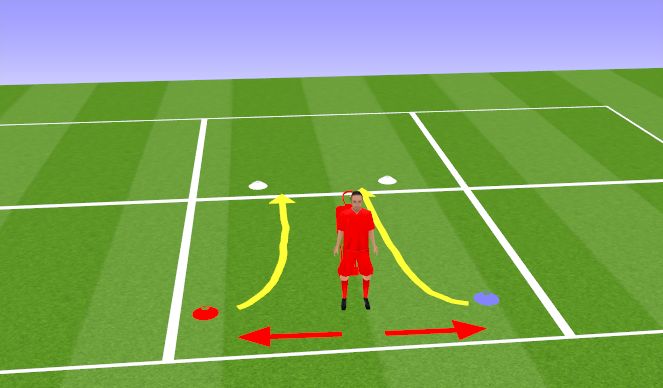 Football/Soccer Session Plan Drill (Colour): Screen 1