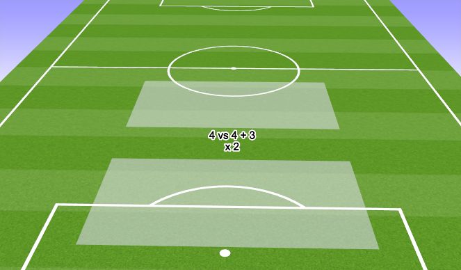 Football/Soccer Session Plan Drill (Colour): Phase 2