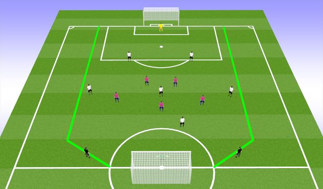 Football/Soccer Session Plan Drill (Colour): Phase 3