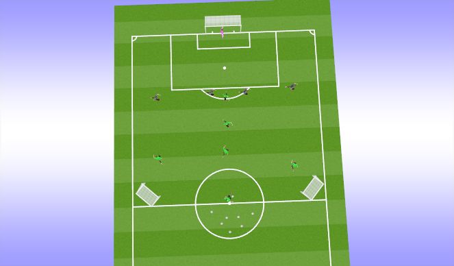 Football/Soccer Session Plan Drill (Colour): Trainng Game