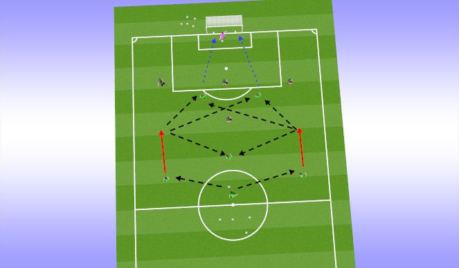 Football/Soccer Session Plan Drill (Colour): Positioning Game