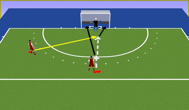 Hockey Session Plan Drill (Colour): Dubbel cirkel posities