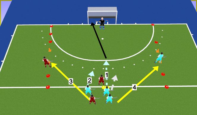 Hockey Session Plan Drill (Colour): Schakelen