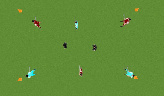 Hockey Session Plan Drill (Colour): Cruiff Balbezit