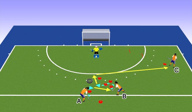 Hockey Session Plan Drill (Colour): Set Up