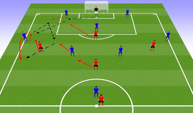 Football/Soccer Session Plan Drill (Colour): Screen 1