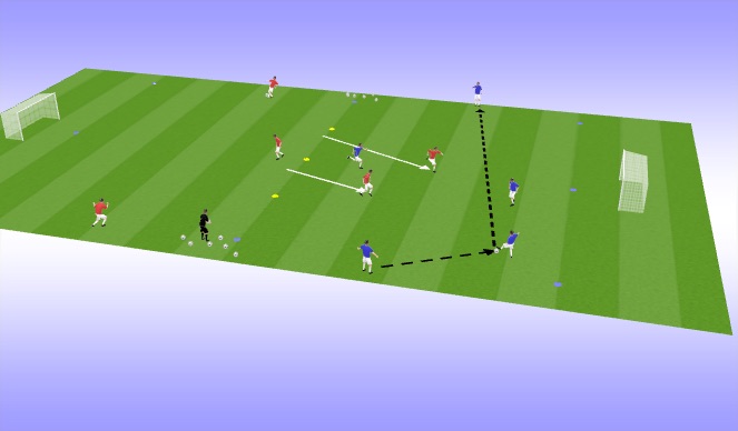 Football/Soccer Session Plan Drill (Colour): Penetration