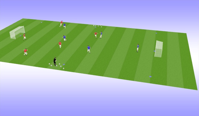 Football/Soccer Session Plan Drill (Colour): Game Time
