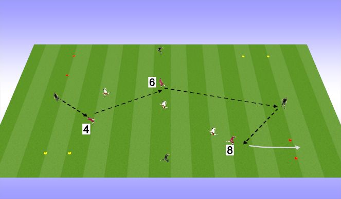 Football/Soccer Session Plan Drill (Colour): 3c3 with bounce players 