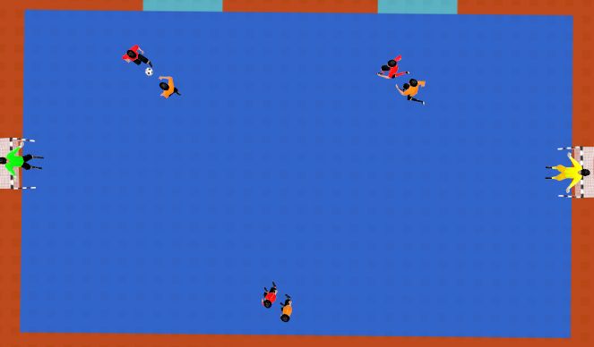 Futsal Session Plan Drill (Colour): PARTIDO CONDICIONADO