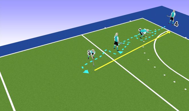 Hockey Session Plan Drill (Colour): Bridge