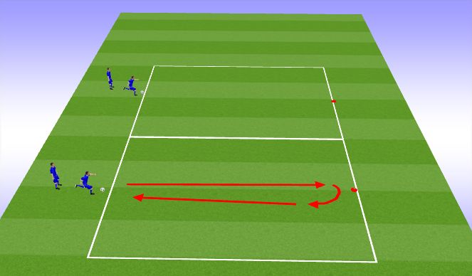 Football/Soccer Session Plan Drill (Colour): Turning Unopposed