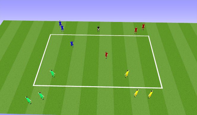 Football/Soccer Session Plan Drill (Colour): 4 Team World Cup