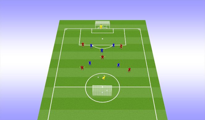 Football/Soccer Session Plan Drill (Colour): Scrimmage