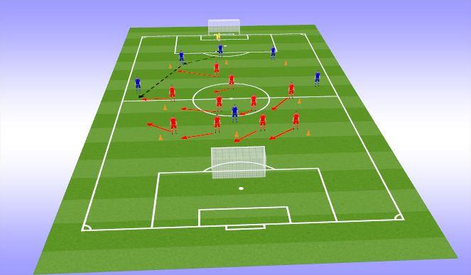 Football/Soccer Session Plan Drill (Colour): Team shape and collective defending