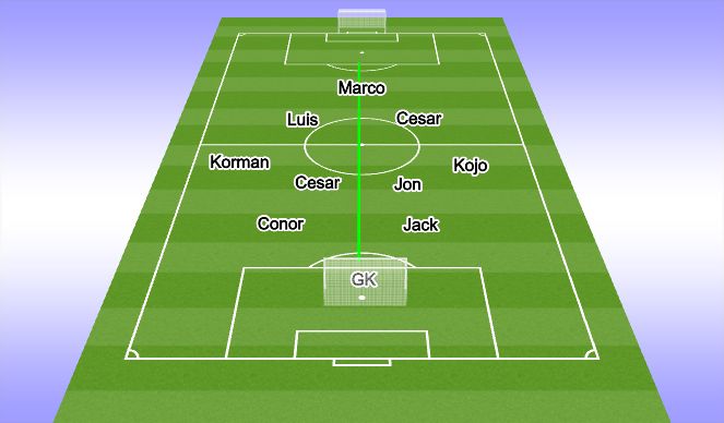 Football/Soccer Session Plan Drill (Colour): 10v10