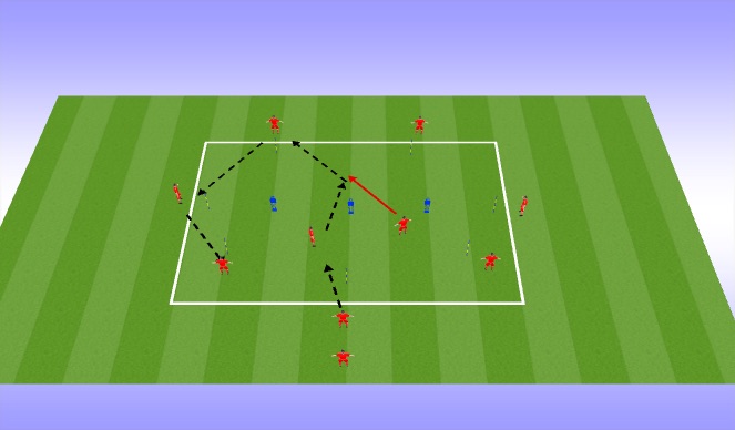 Football/Soccer Session Plan Drill (Colour): Screen 1
